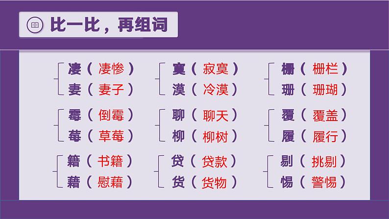 第二单元复习(课件)-2023-2024学年语文六年级下册08