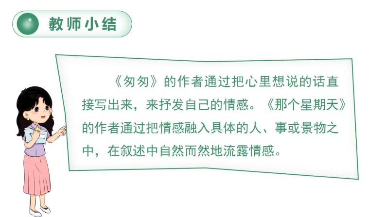 第三单元 交流平台与初试身手（课件）部编版语文六年级下册07