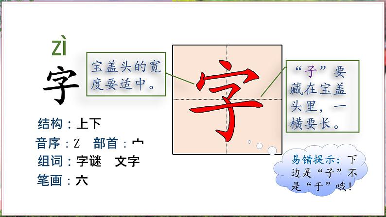 部缟1语下 第一单元 识字4 猜字谜 PPT课件+教案03