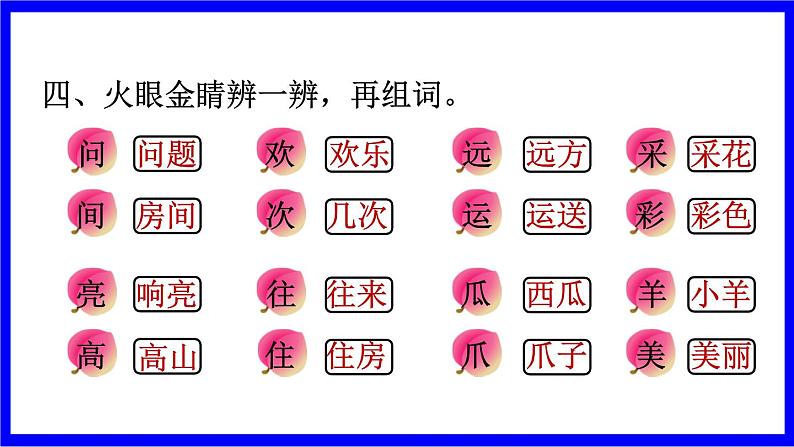 部缟1语下 1.专项复习之一 字词 PPT课件第6页