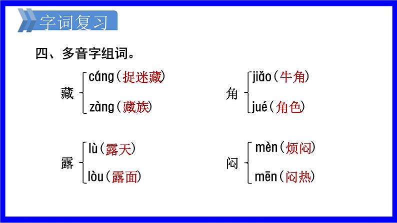 部缟1语下 第6单元复习 PPT课件第7页