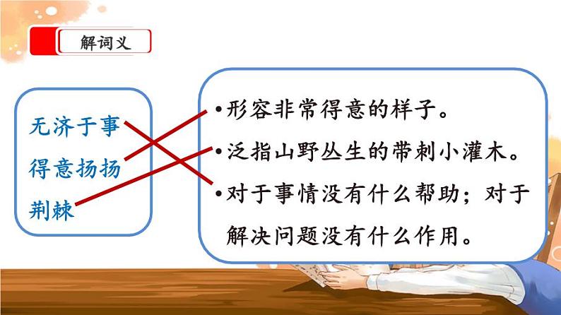 【核心素养】部编版小学语文六年级下册6《骑鹅旅行记(节选)》 课件+教案(含教学反思)07
