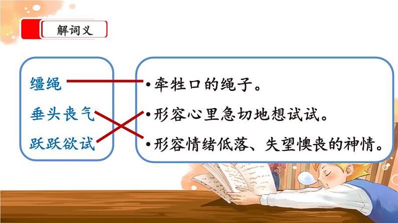 【核心素养】部编版小学语文六年级下册6《骑鹅旅行记(节选)》 课件+教案(含教学反思)08