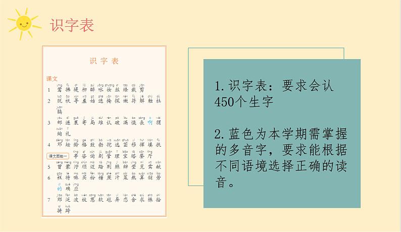 【开学第一课】部编版语文二年级下册开学第一课(课件)08