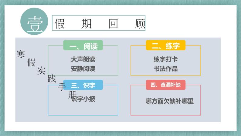 【开学第一课】部编版语文四年级下册开学第一课（课件）03