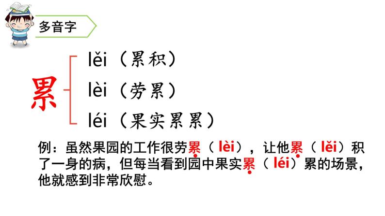 三年级语文下册第三单元10纸的发明教学课件06