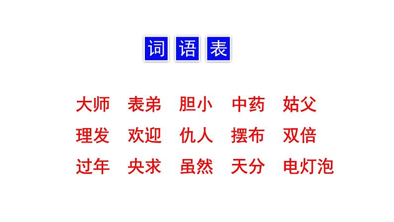 三年级语文下册第六单元19剃头大师教学课件08