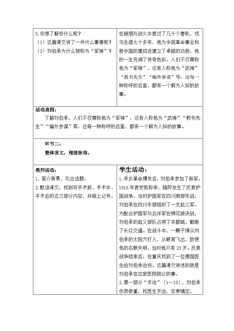 【核心素养】部编版语文5下 11.军神(教案)第2页