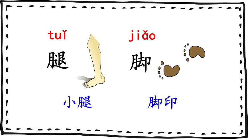 人教版小學(xué)語文一年級(jí)下冊(cè) 語文園地四 教學(xué)課件第6頁