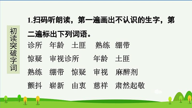 第十一课军神预习课件第2页