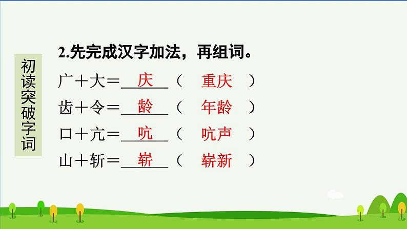 第十一课军神预习课件第3页