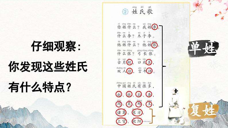 统编版语文一年级下册《2.姓氏歌》(课件)第8页