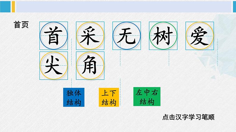 一年级语文下册生字笔顺11 古诗二首(教学课件)第2页