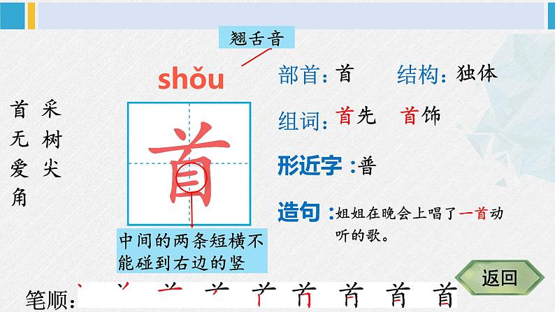 一年级语文下册生字笔顺11 古诗二首(教学课件)第3页