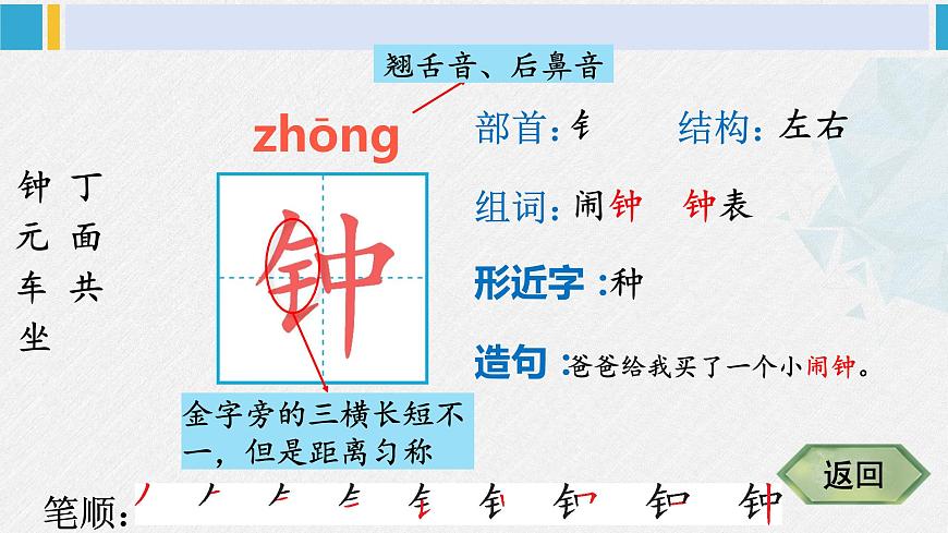 一年級語文下冊生字筆順15 一分鐘(教學(xué)課件)第3頁