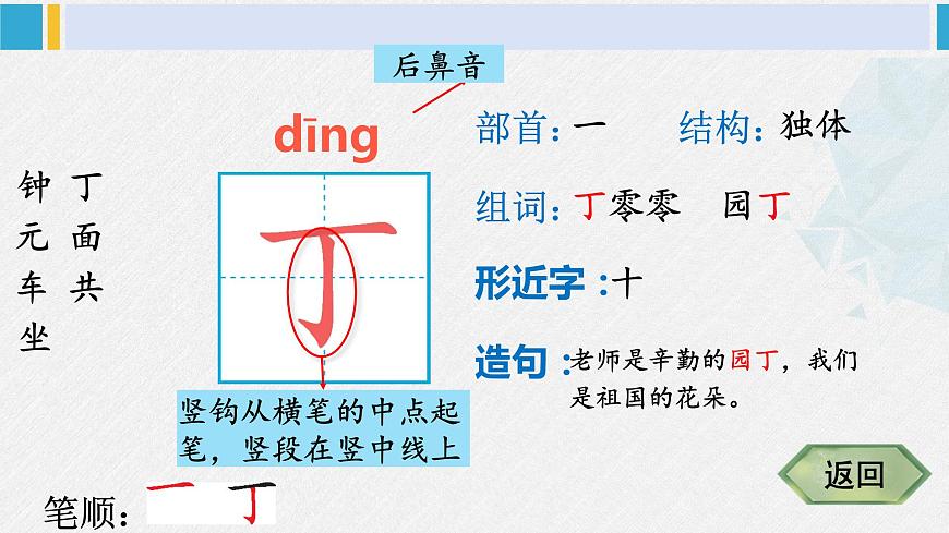 一年級語文下冊生字筆順15 一分鐘(教學(xué)課件)第4頁