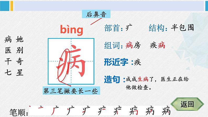 一年级语文下册生字笔顺18 棉花姑娘(教学课件)第3页