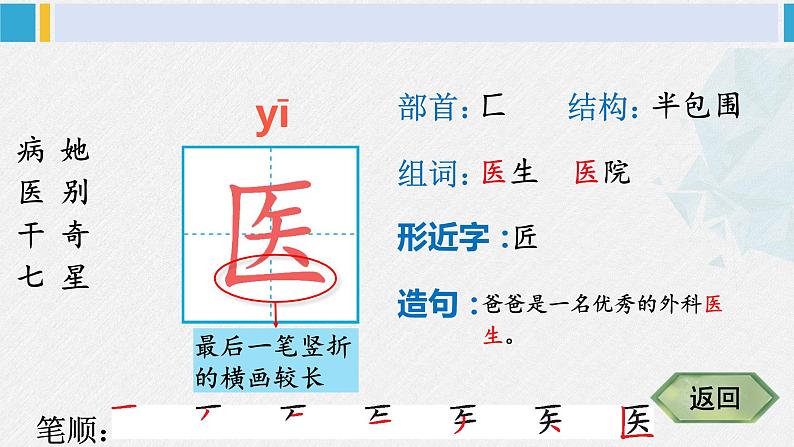一年级语文下册生字笔顺18 棉花姑娘(教学课件)第5页