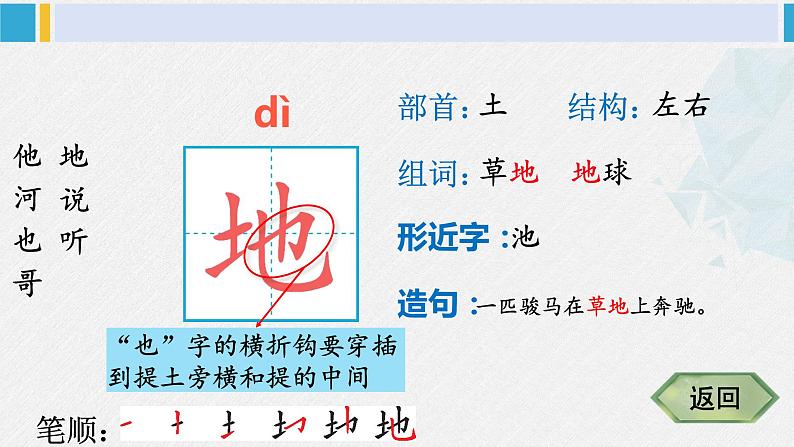 一年级语文下册生字教学4 小公鸡和小鸭子(课件)04