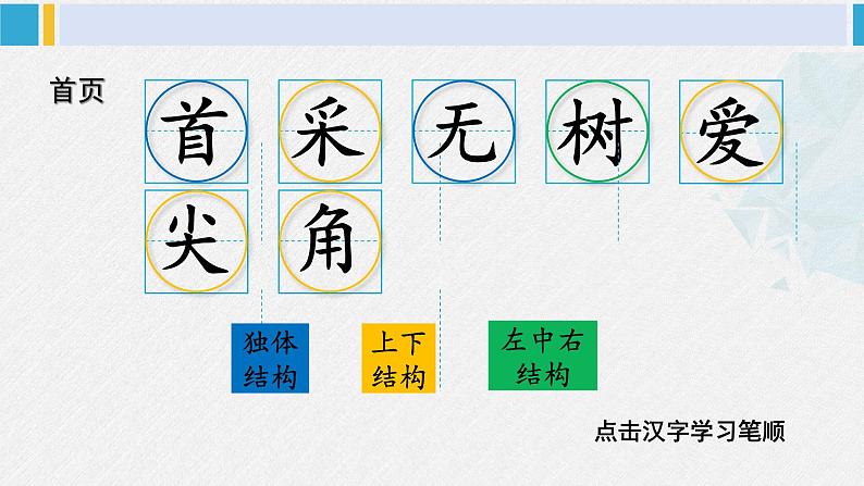 一年级语文下册生字教学11 古诗二首(课件)第2页