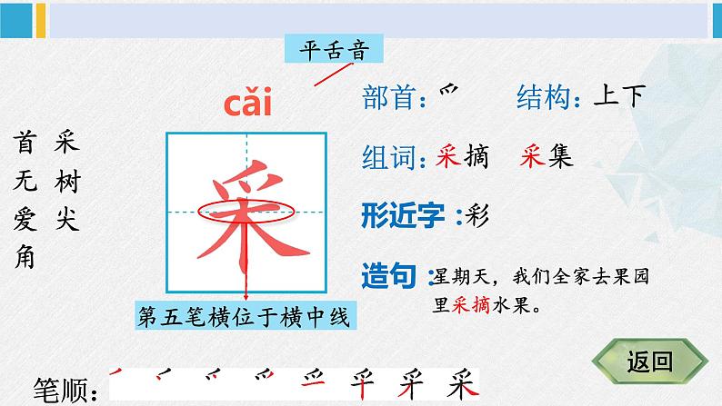 一年级语文下册生字教学11 古诗二首(课件)第4页