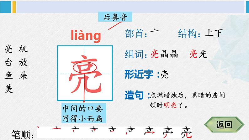 一年级语文下册生字教学12 荷叶圆圆(课件)第3页