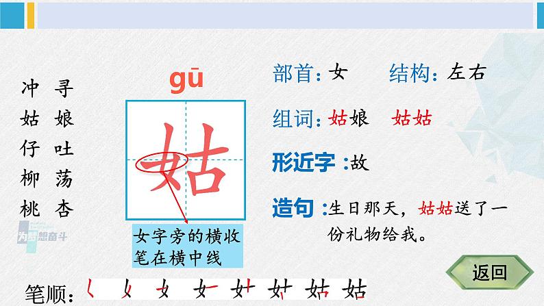 二年级语文下册生字笔顺 2 找春天(教学课件)05