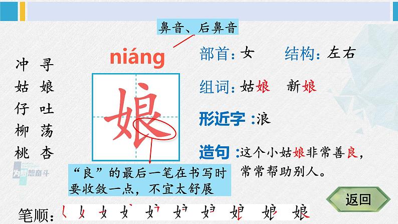 二年级语文下册生字笔顺 2 找春天(教学课件)06