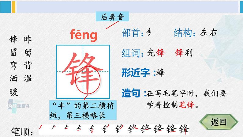 二年级语文下册生字教学5 雷锋叔叔,你在哪里(课件)第3页
