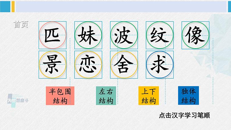 二年级语文下册生字教学7 一匹出色的马(课件)第2页