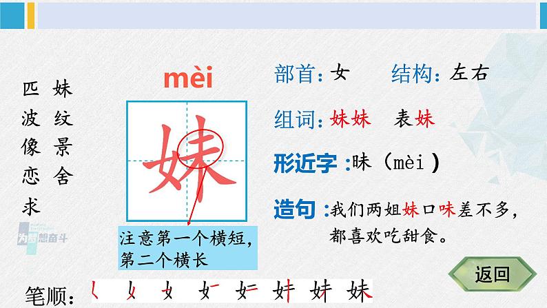 二年级语文下册生字教学7 一匹出色的马(课件)第4页