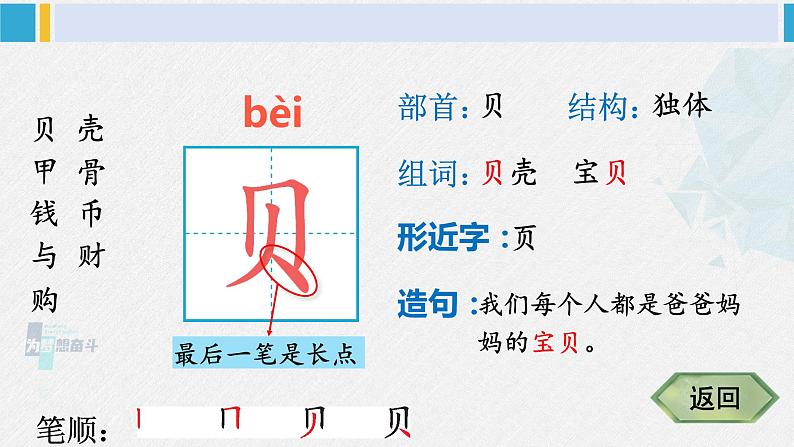 二年级语文下册生字教学识字3 “贝”的故事(课件)第3页