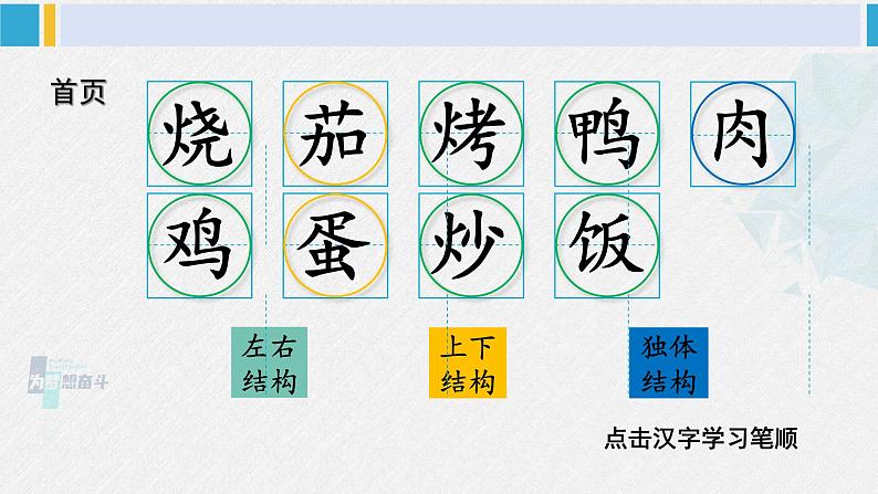 二年级语文下册生字教学识字4 中国美食(课件)第2页