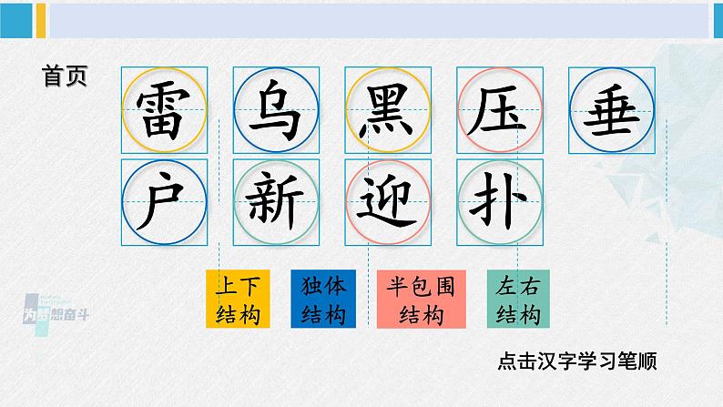 二年级语文下册生字教学16 雷雨(课件)02