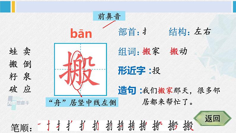 二年级语文下册生字教学21 青蛙卖泥塘(课件)第5页