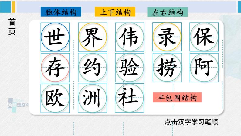 三年级语文生字教学 10 纸的发明（课件）02