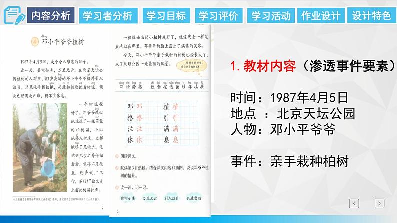 4.邓小平爷爷植树 课件第3页