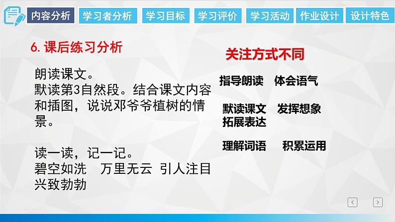 4.邓小平爷爷植树 课件第5页