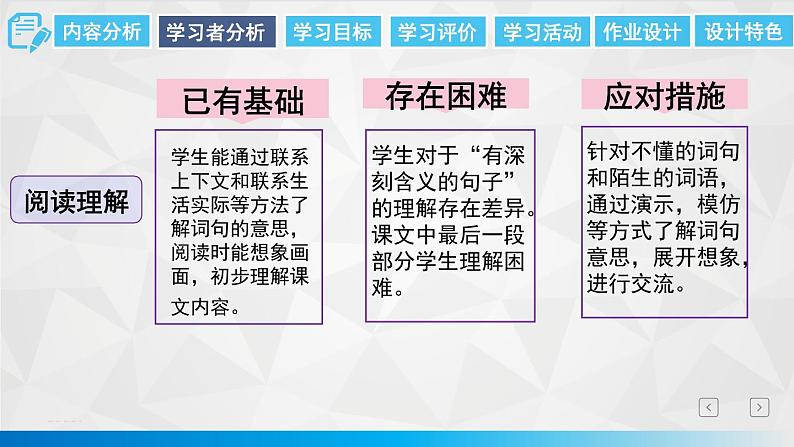 4.邓小平爷爷植树 课件第7页