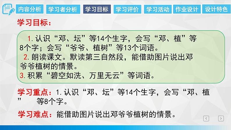 4.邓小平爷爷植树 课件第8页