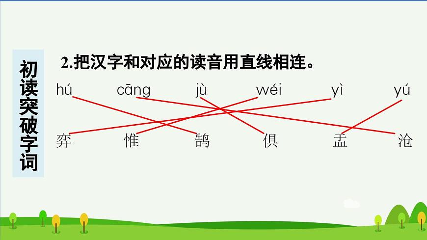 部編六年級語文下冊第14課文言文二則預(yù)習(xí)課件第3頁