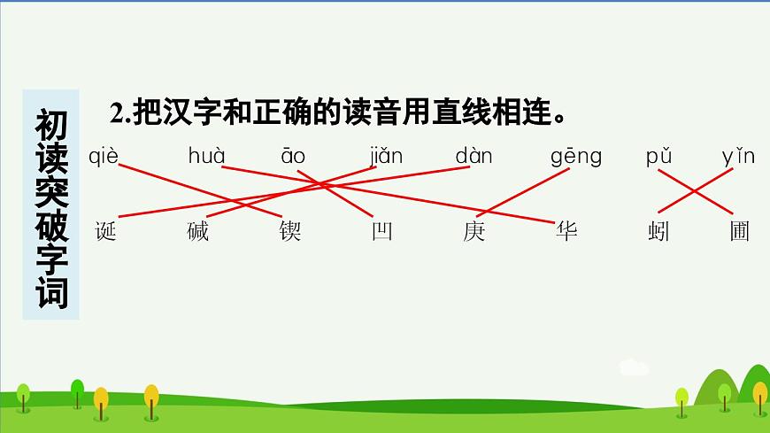 第15課真理誕生于一百個(gè)問(wèn)號(hào)之后預(yù)習(xí)課件第3頁(yè)