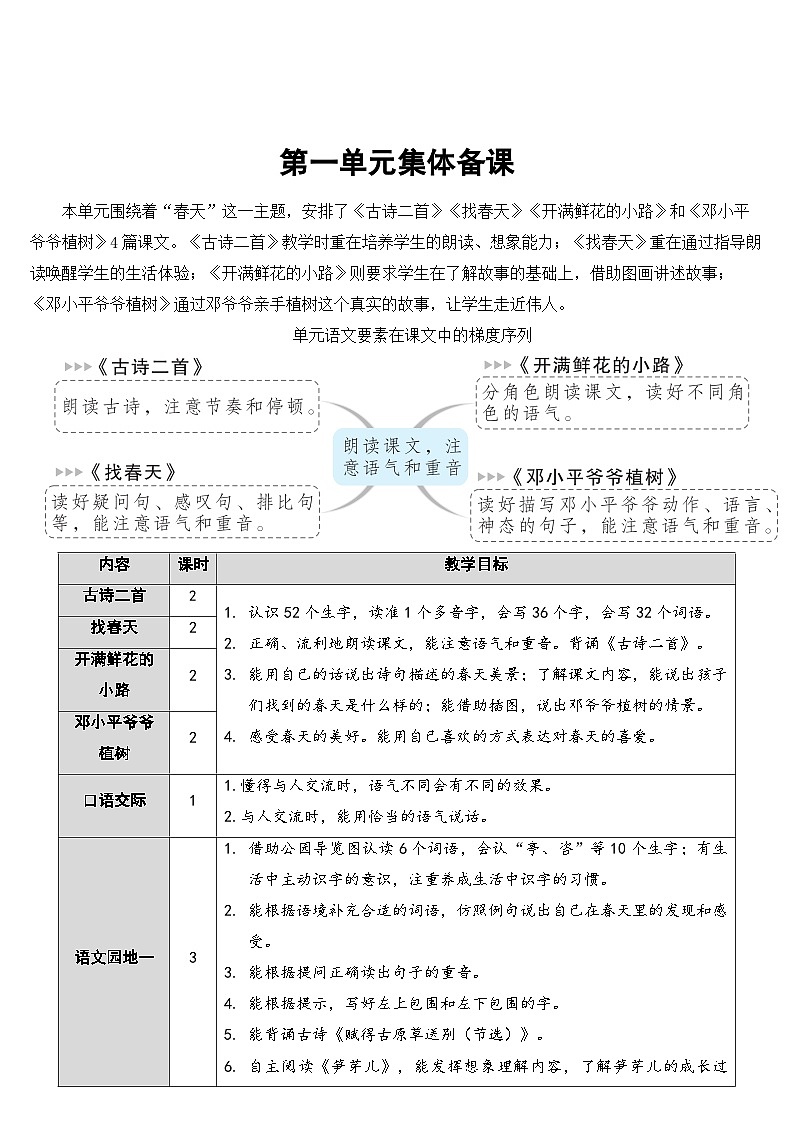 部编版小学语文二下1 古诗二首课件+教案01