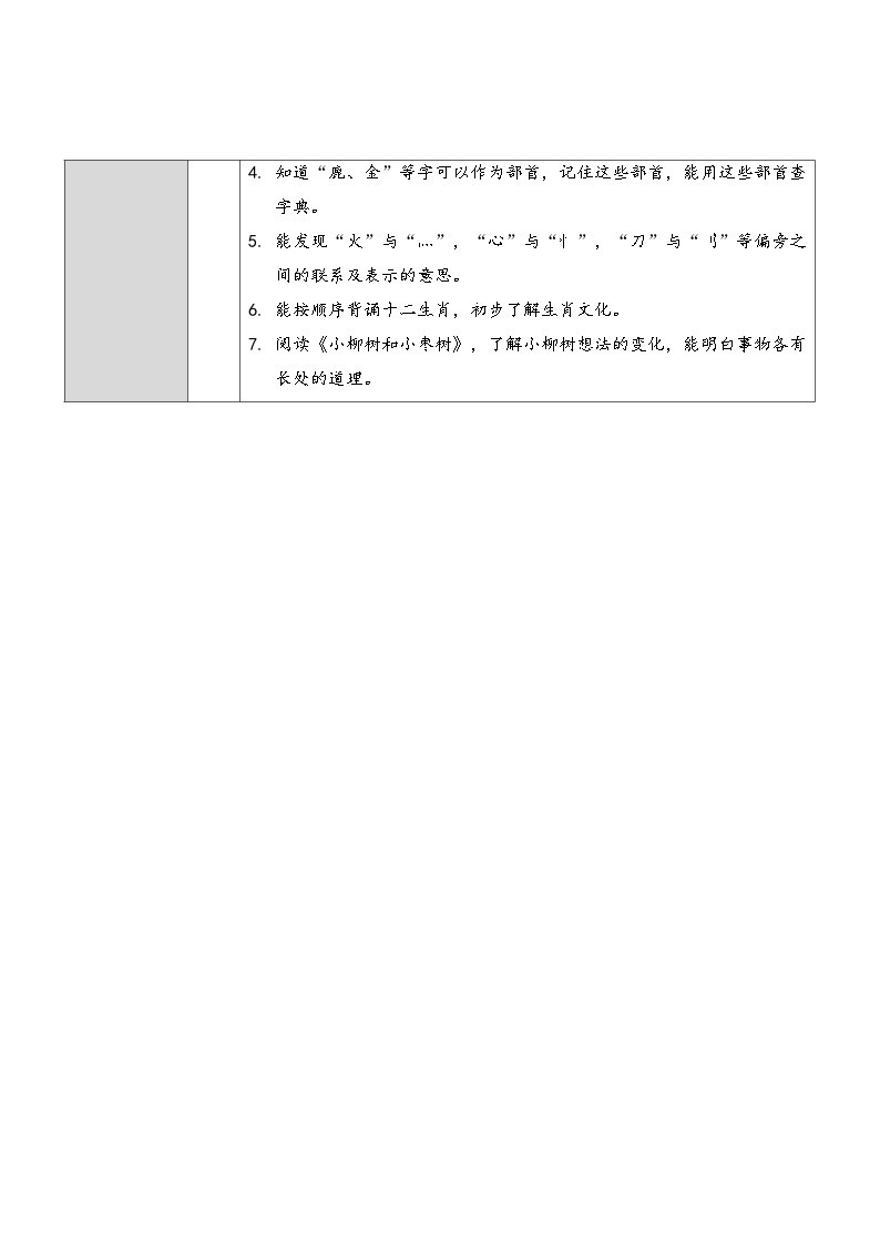 部编版小学语文二下识字1 神州谣课件+教案02