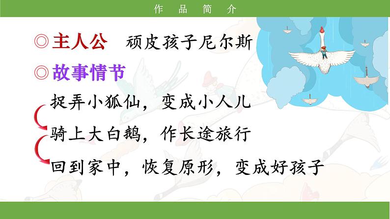 部编版小语文六下 6*《骑鹅旅行记(节选)》课件第3页