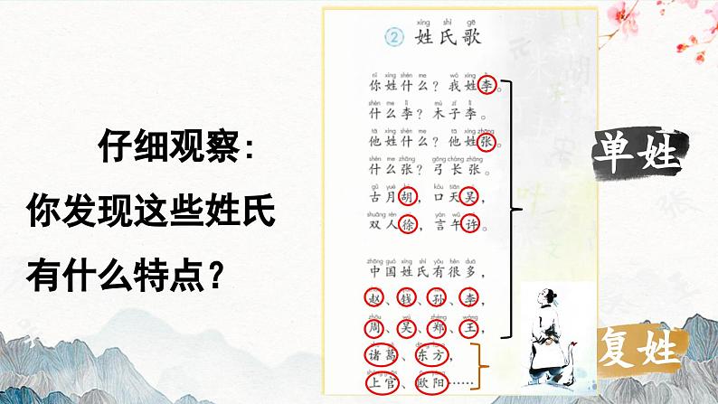 部编版小学语文1下识字2 姓氏歌 课件+教案08