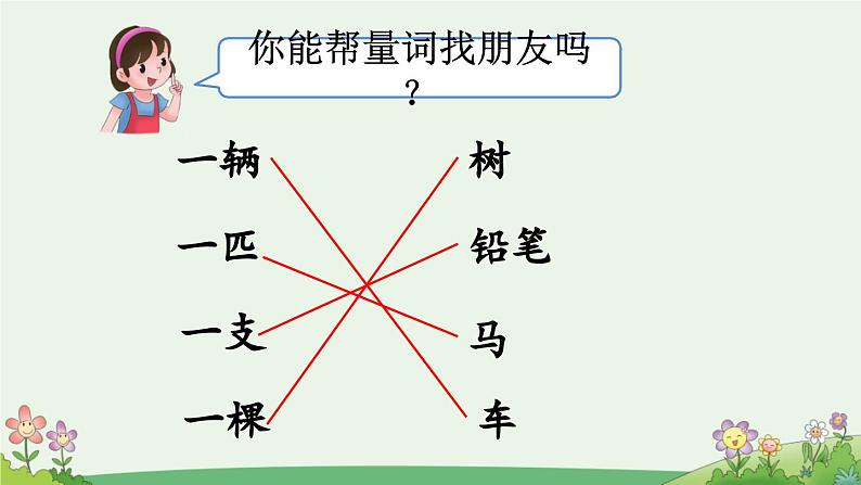 部编版小学语文1下语文园地二 课件+教案08