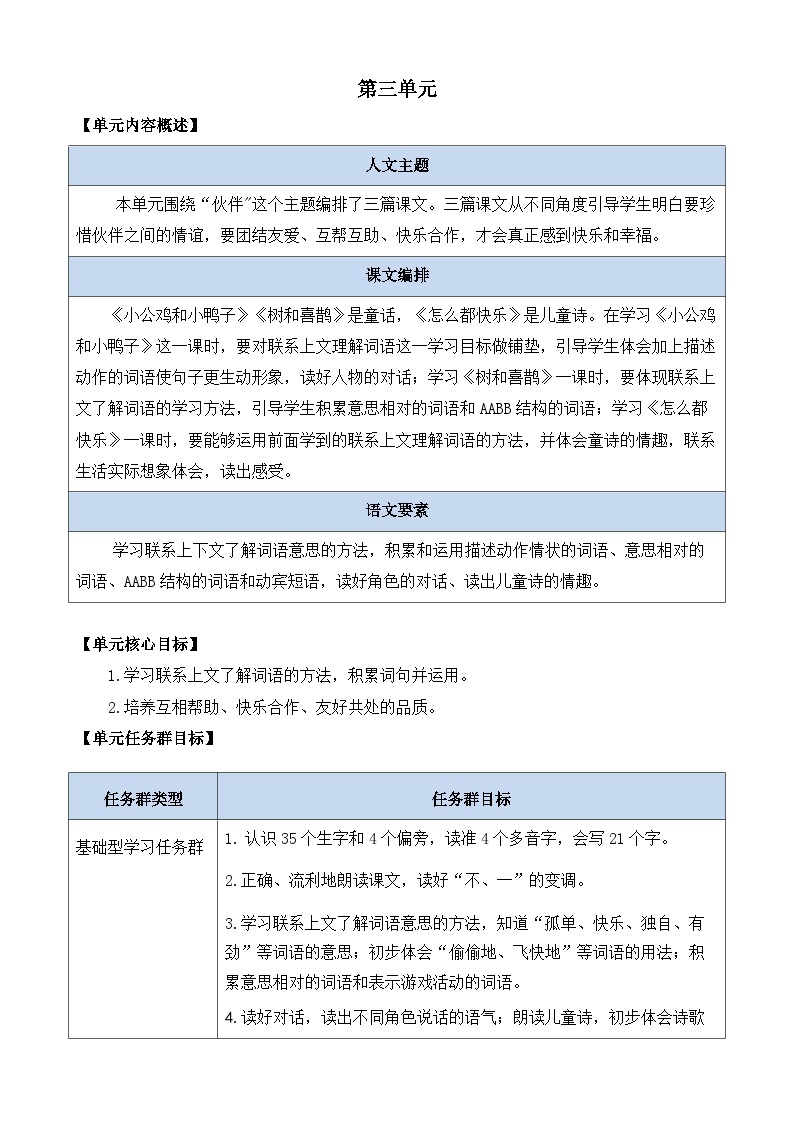 部编版小学语文1下4 小公鸡和小鸭子 课件+教案01