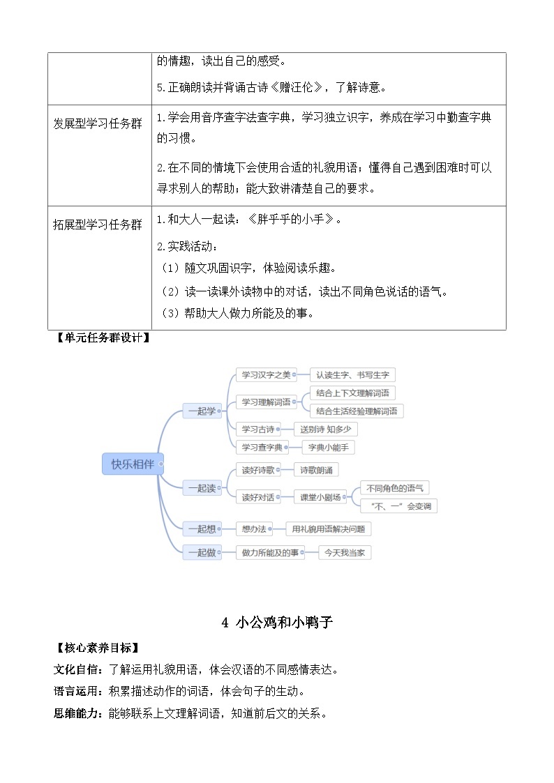 部编版小学语文1下4 小公鸡和小鸭子 课件+教案02