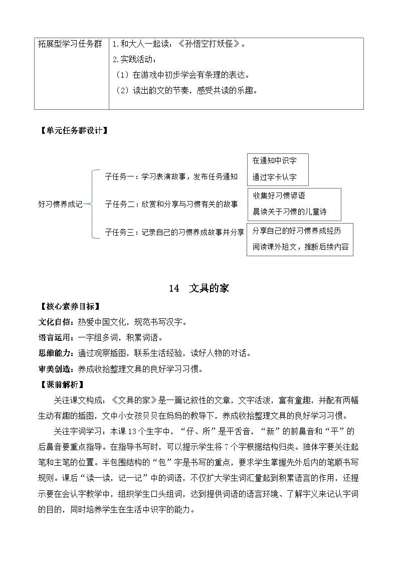 部编版小学语文1下14 文具的家 课件+教案02